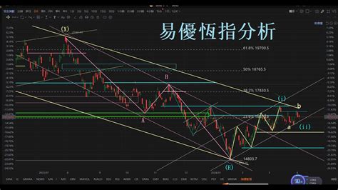 恆生指數|香港恒生指数 (HSI) 实时行情，今日最新指数，走势图